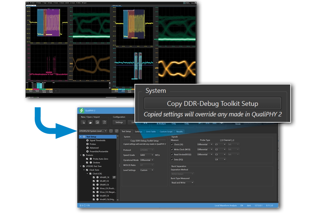 DDR testing requires DDR compliance test and also DDR PHY debug, with setup details shared between the two different DDR test modes. 
